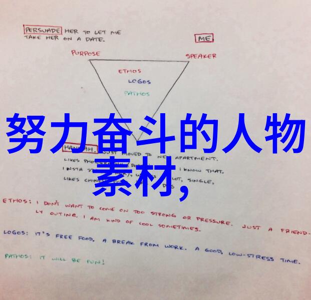 人物素材100字30篇我是如何通过生活中的点点滴滴塑造出更加丰富的人物形象