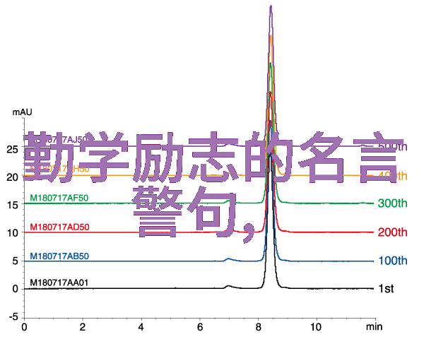 语言的力量跨越障碍的英语智慧语录