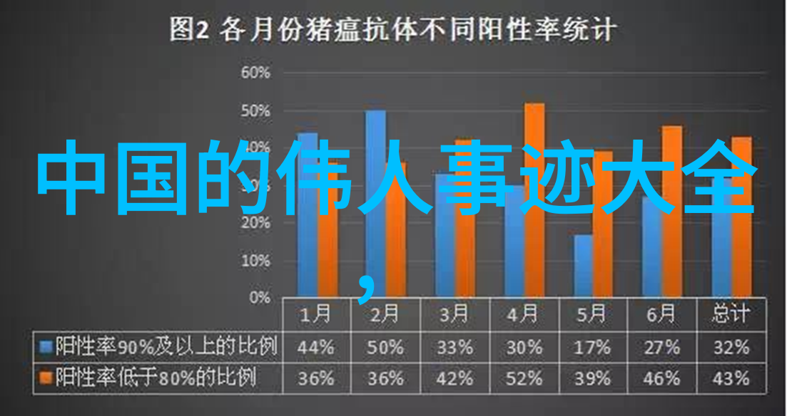 情深意长传递爱意的经典台词