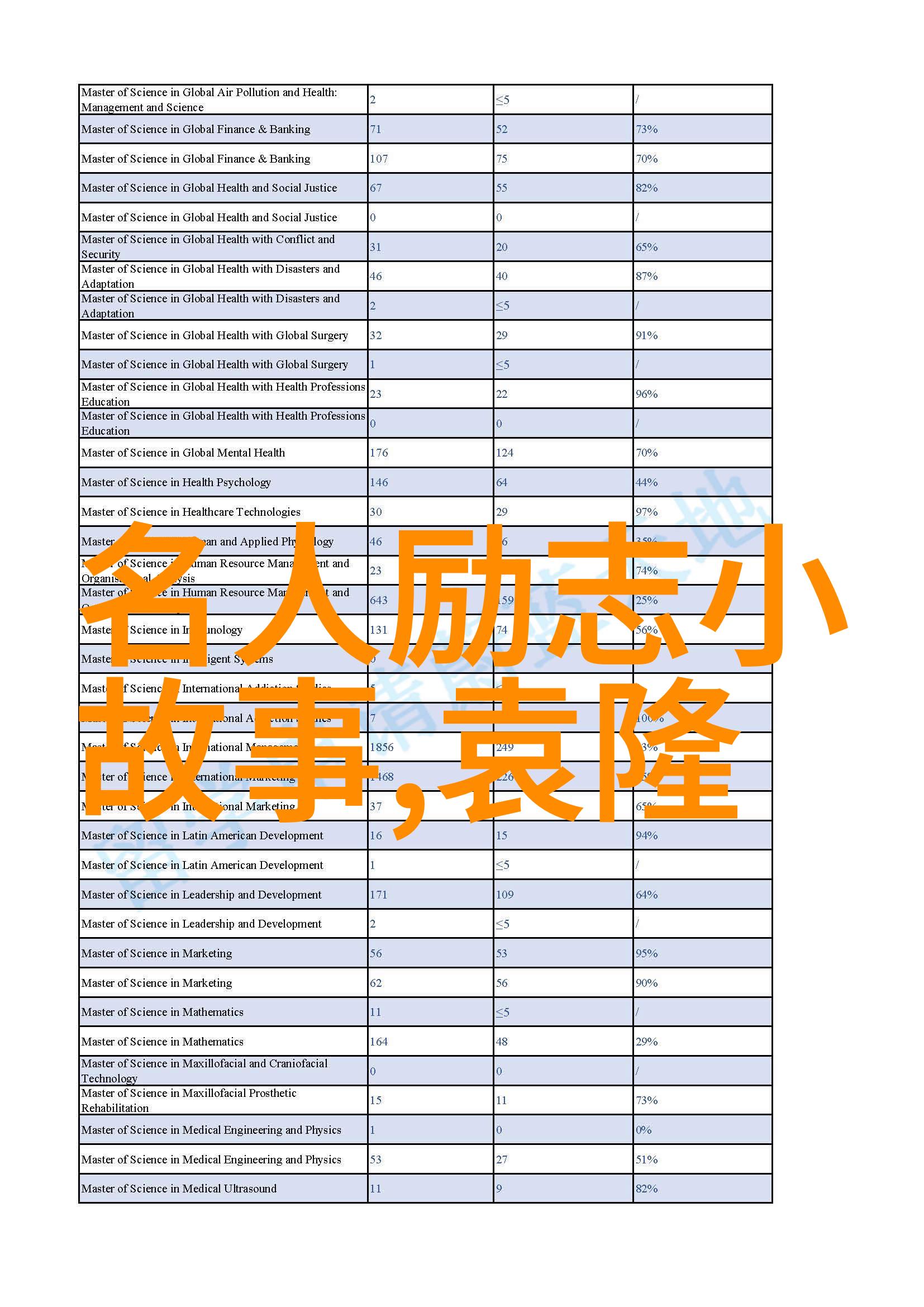 青春励志名言我也能做到那些让年轻人感动的成功故事