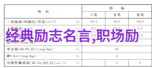 如何挖掘内心的力量解析成功人的励志经验