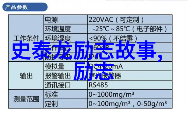 米兰昆德拉经典语录感动父母的话