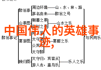 平凡的世界的哪些经典语录似乎预示着故事将要发生的事情有没有觉得这是一种超自然力量