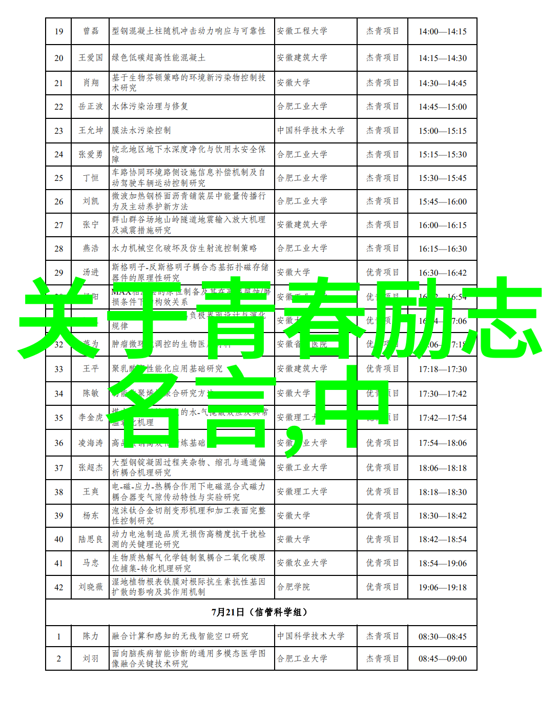 他们在成为行业内领军者之前经历了什么样的学习与实践过程