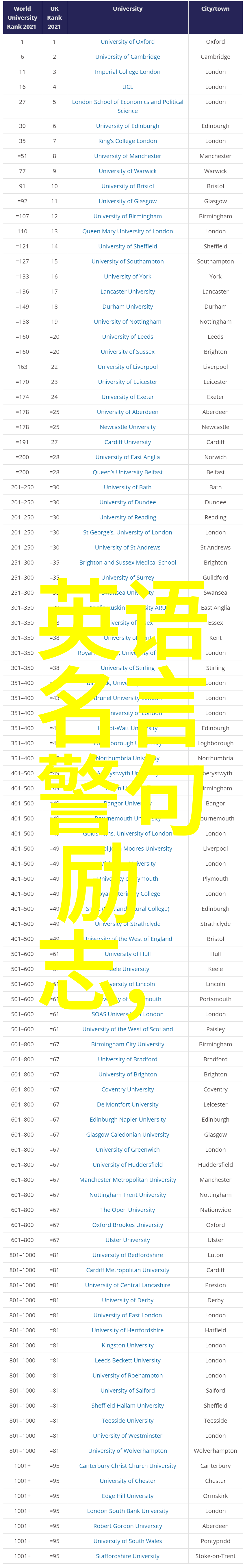 中国伟人的励志故事从逆境中崛起的辉煌