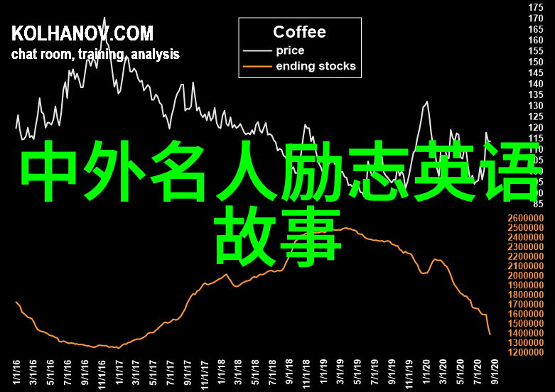 泰戈尔如何用他的经典语录影响了全球文学界