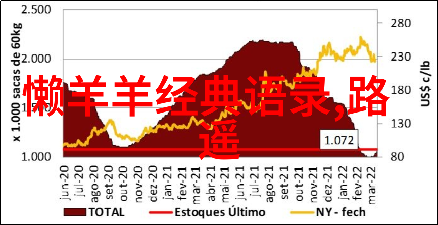 人生旅途深刻感悟与启迪的视频素材集