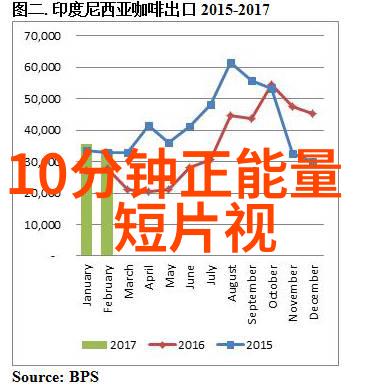 我们该如何用心去感受那份无声而深远的情感纽带