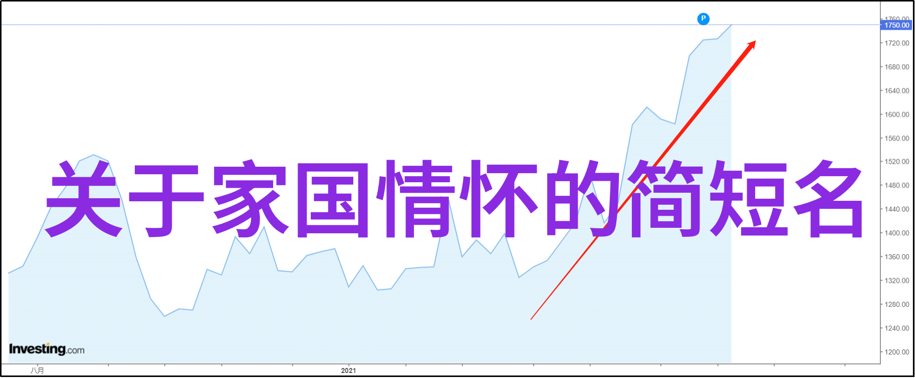 泪痕斑驳一段伤感情怀