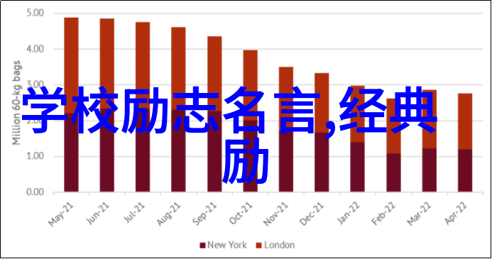 在面对困难时我们应该如何借鉴名人的坚韧不拔精神