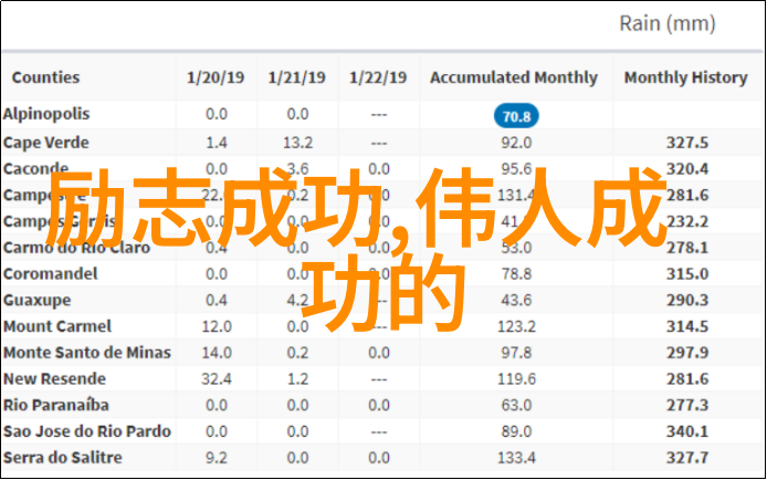 泪流满面笑颜前行