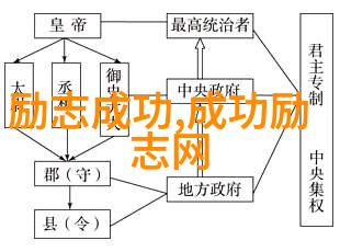 中外名人读书的故事 - 别样青春乔布斯如何在图书馆中找到成功之路