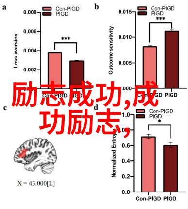 感恩之心铭记父爱不朽