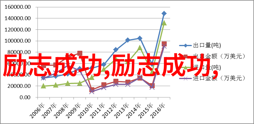 袁隆平说过的经典语录我始终坚信科学研究就是要解决实际问题