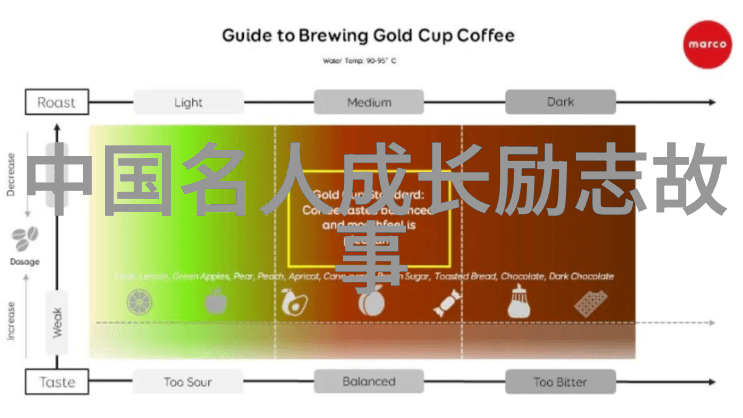 中国典型人物励志故事逆袭的铁匠与琴匠