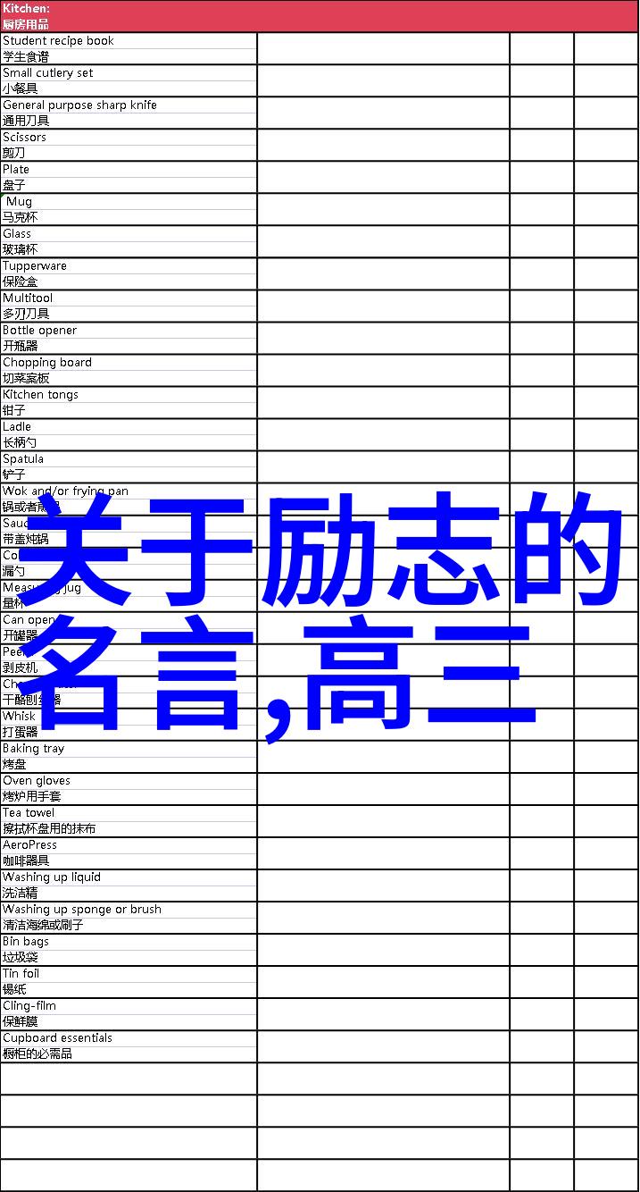 中国伟人的英雄事迹我国的那些让人敬仰的先烈们他们是怎样成就辉煌的