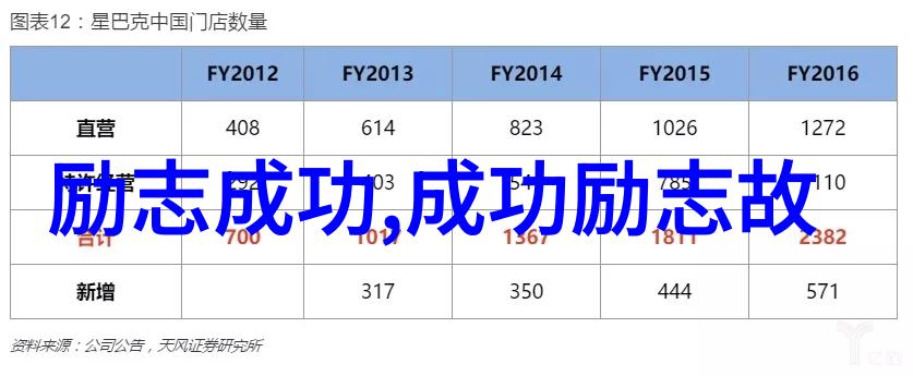 理想信念的迷雾他在追寻什么