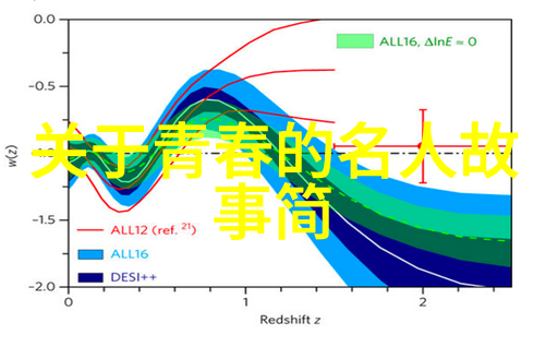 你是否曾在QQ空间留下过这样的心情语录适合发表的日志39句