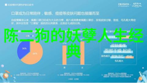 玛格丽特撒切尔领导英国走向新时代