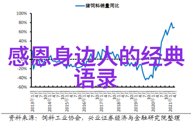 莎士比亚经典语录我心中那位伟大的朋友他教会了我如何用语言征服世界