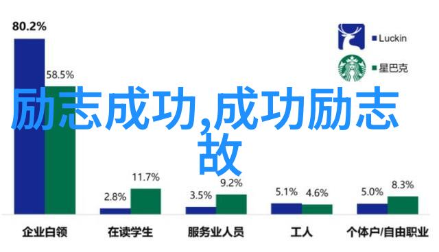 一夜入冬寒风中温暖的故事