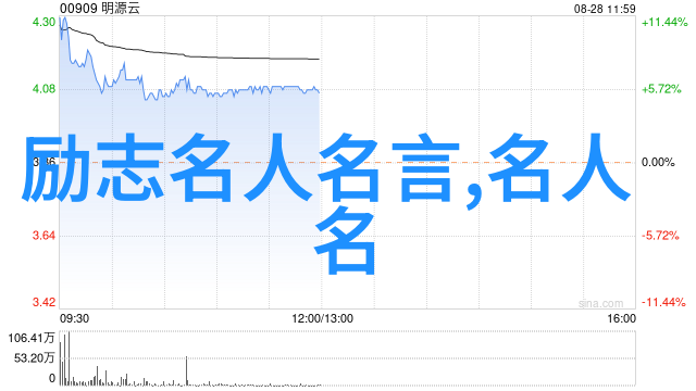 追梦者之光那些为偶像而努力的名人故事