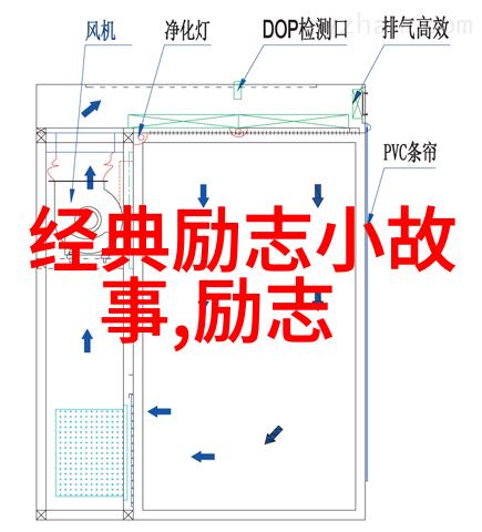 情感语录精选心灵的港湾