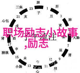 创新引领者科技领域中的那些被大学生尊敬的先锋人物