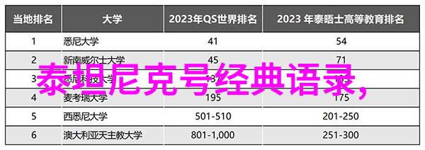 从失意到觉醒一位艺术家的哲学探索