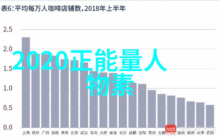 他是怎样从一名普通球员蜕变为世界足坛巨星的