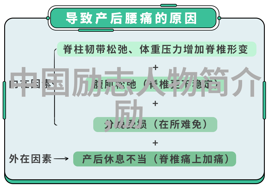 从红颜知己到冷漠陌生人剖析那几句话改变了我们的人生轨迹和心路历程