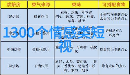 麦兜经典语录麦兜说你要相信自己一点一点地往前走