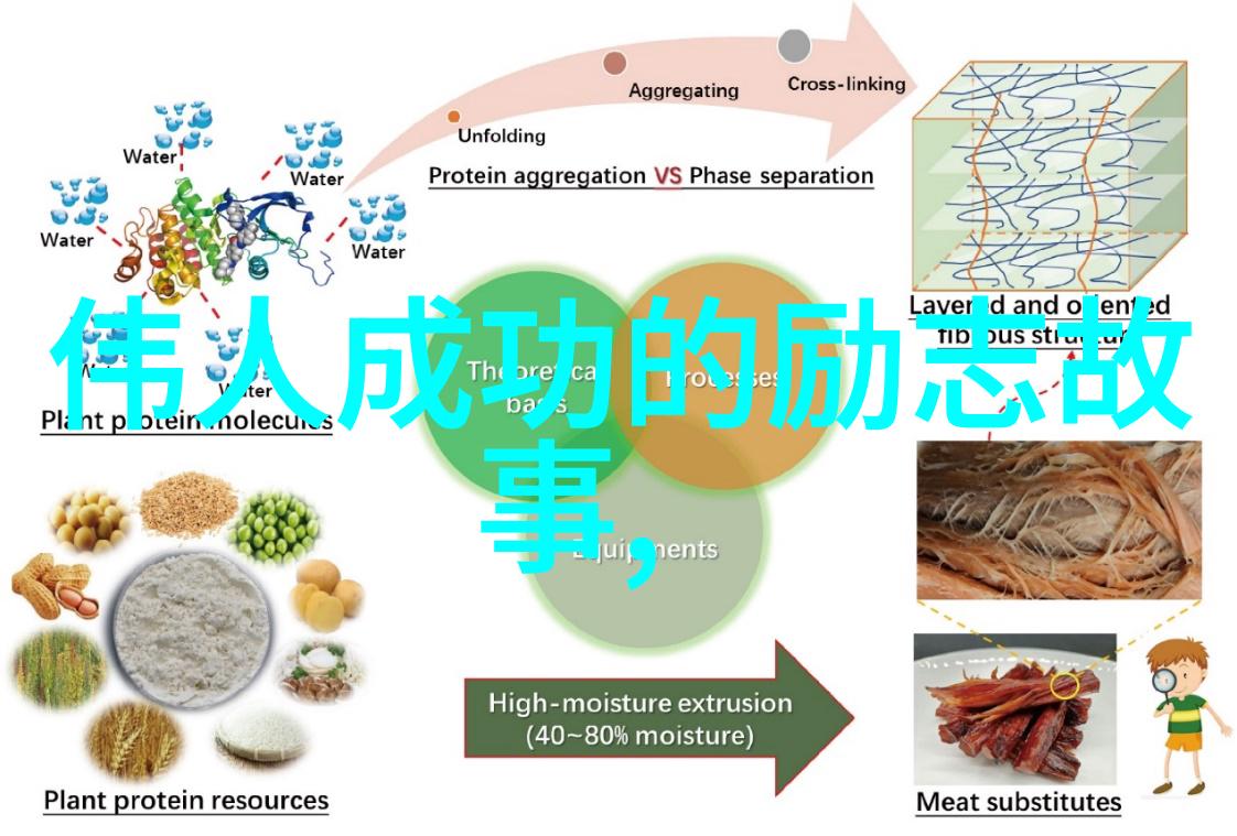 如何通过励志视频激发内心的斗志