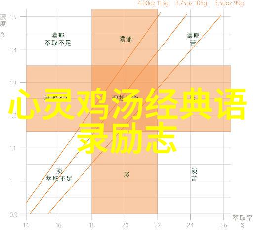 激情无限飞翔如何看待那些在30岁前就取得巨成功的天才少年