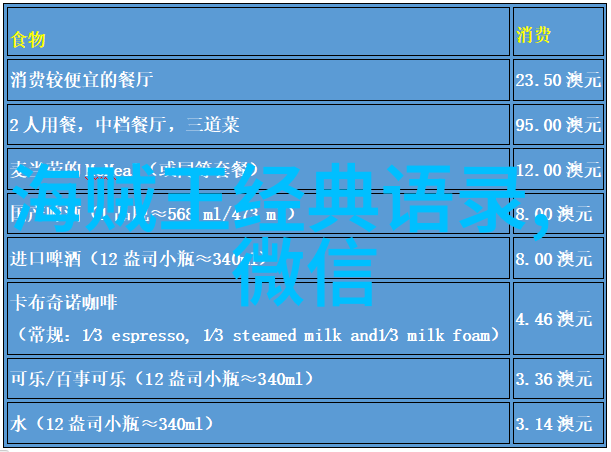 2022励志青年人物激情燃烧的前行者