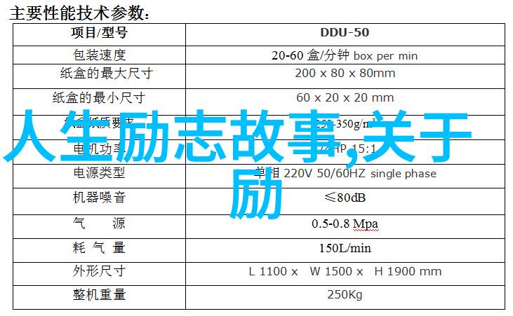 人物事迹素材流浪猫的奇遇