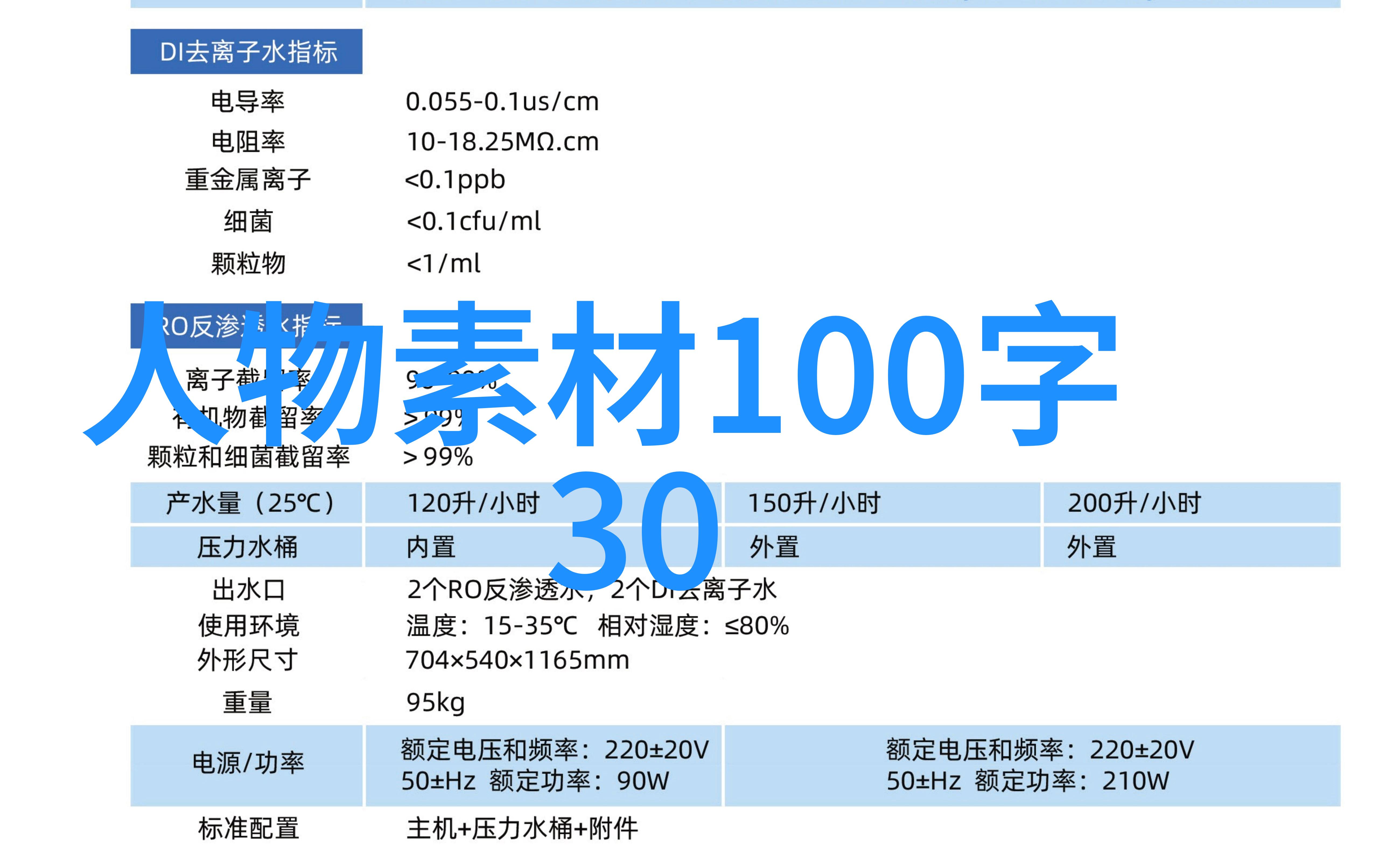 为了偶像而努力的名人 - 奇迹背后的无尽追求