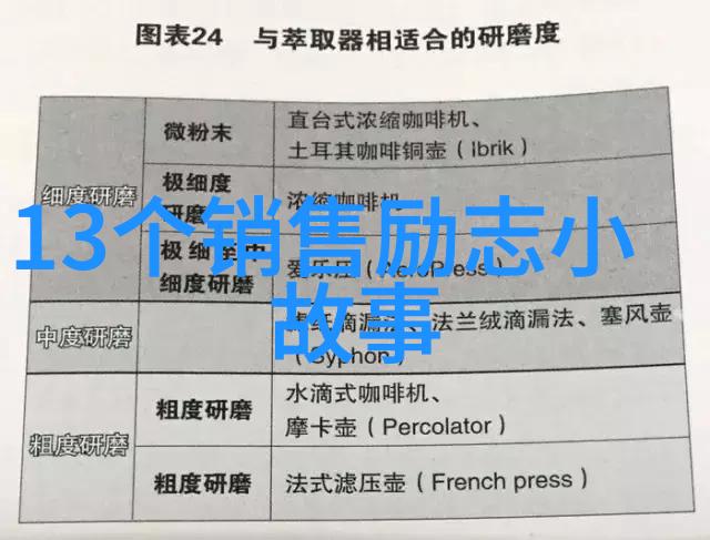 跨越贫困线一位小女孩的读书之旅与成就