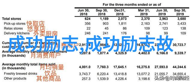 追逐梦想绘制人生精彩篇章