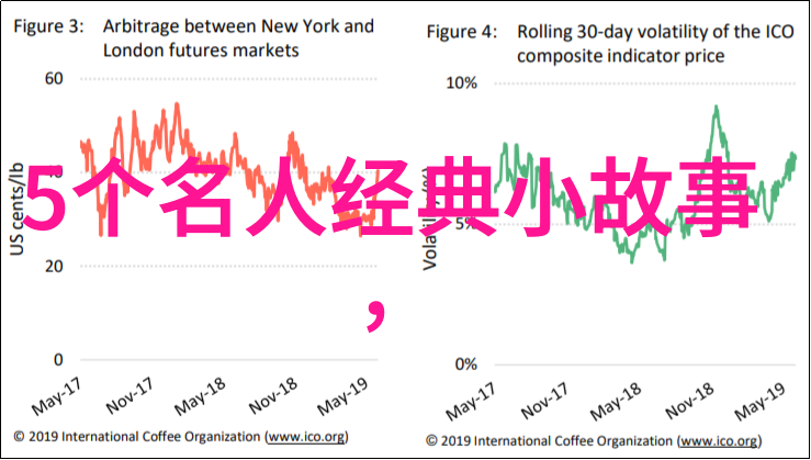 国相爷神算中国历史上智慧非凡的政治家与军事指挥官