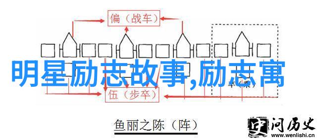 和女孩聊天的艺术与魅力