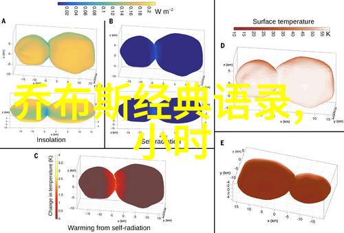 袁隆平百炼成金的科学梦想