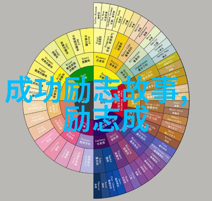 悲伤逆流成河经典语录语言无力时让沉默发声吗