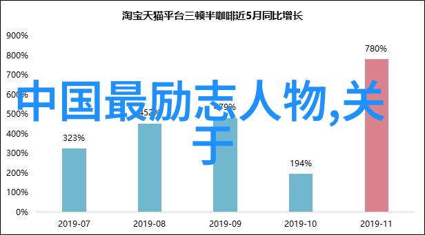 一夜入冬的经典语录 - 李斯特冯法拉第电流与希望的无限旋律