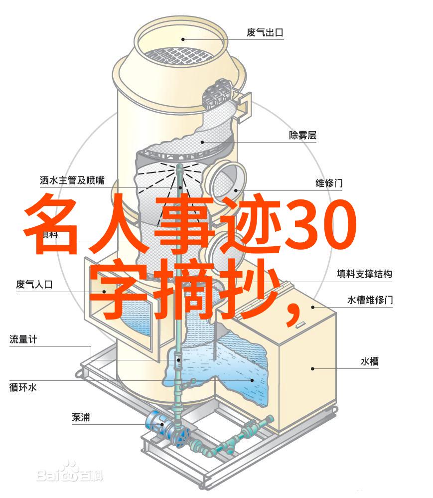 在网络时代90后如何用正确方式传播正能量信息