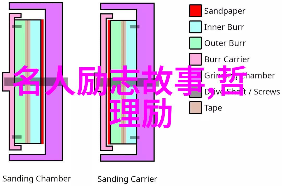 贺炜经典语录相遇的时机若非刚好便是错过而我愿与你在这正好的瞬间相遇