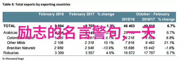 114大站广场人文艺术的汇聚地