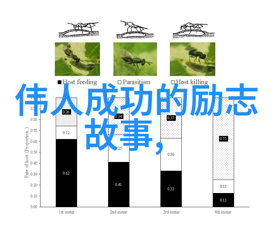 经典语录 励志 - 马克扎克伯格从Facebook到Meta成功的无限可能