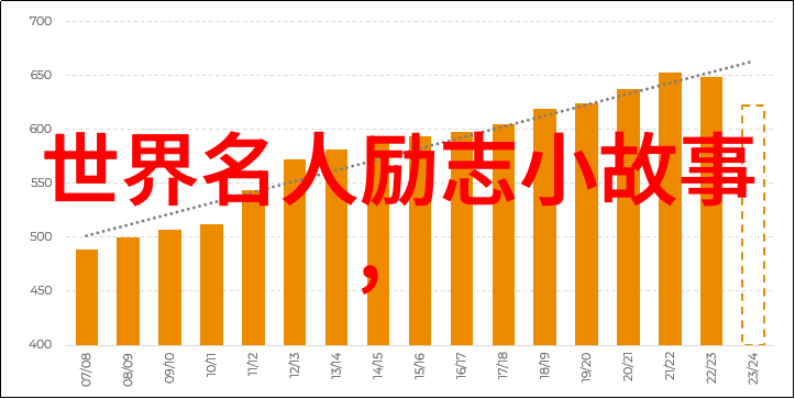 辉煌征程不畏强风的航船