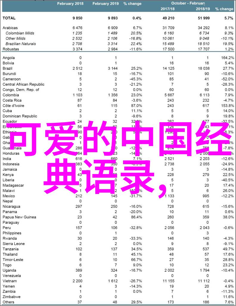 吕子乔经典语录不要让你的不幸像废弃物品一样随意向别人展示